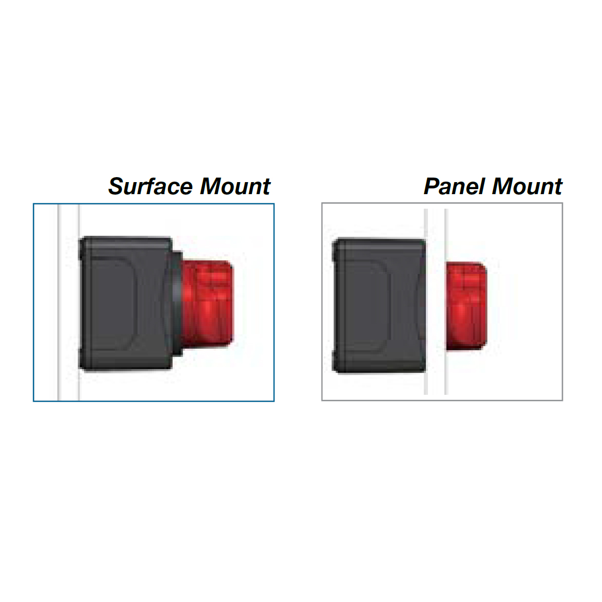 BLA Battery Selector Switch 4 Position - Image 2